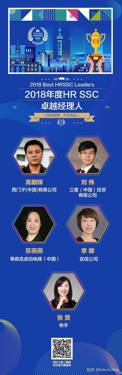 榜单揭晓2018年度中国人力资源科技大奖评选揭晓